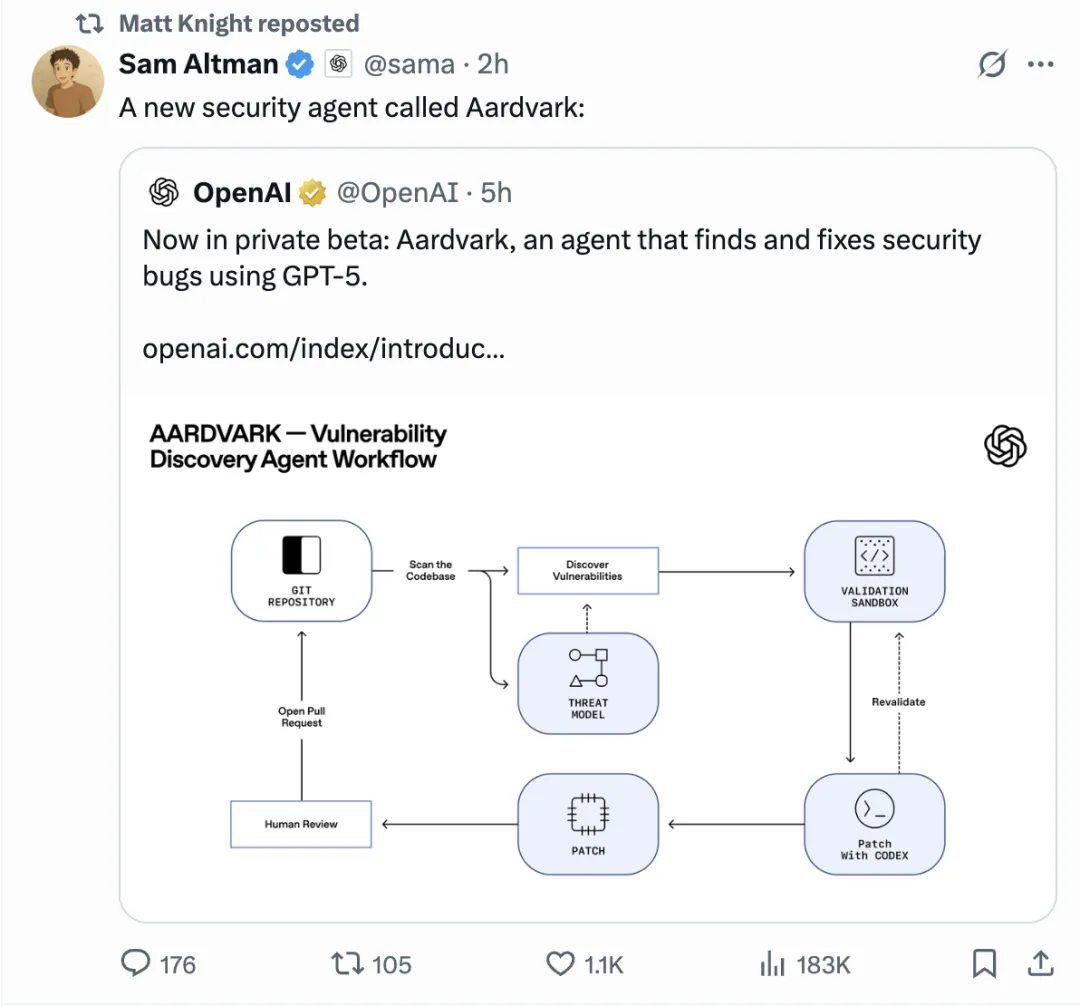 OpenAI首个GPT-5找Bug智能体:全自动读代码找漏洞写修复 OpenAI首个GPT-5找Bug智能体:全自动读代码找漏洞写修复