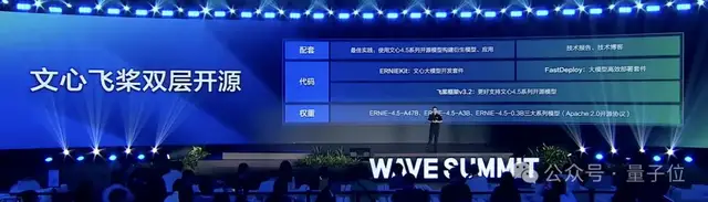 文心X1.1发布！这三大能力突出，一手实测在此