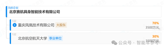 中国市值第二车企进军具身智能：这次牵手字节