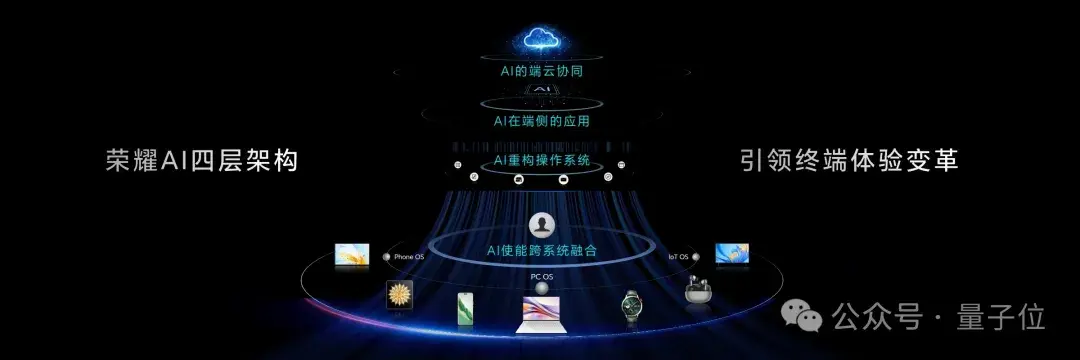 激进式押注AI手机的厂商一大堆，为什么登顶的是它家