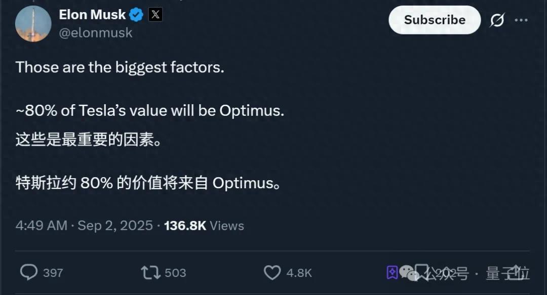 马斯克发布《宏伟蓝图4》：特斯拉80%价值在于机器人，还意外露出了一款新车