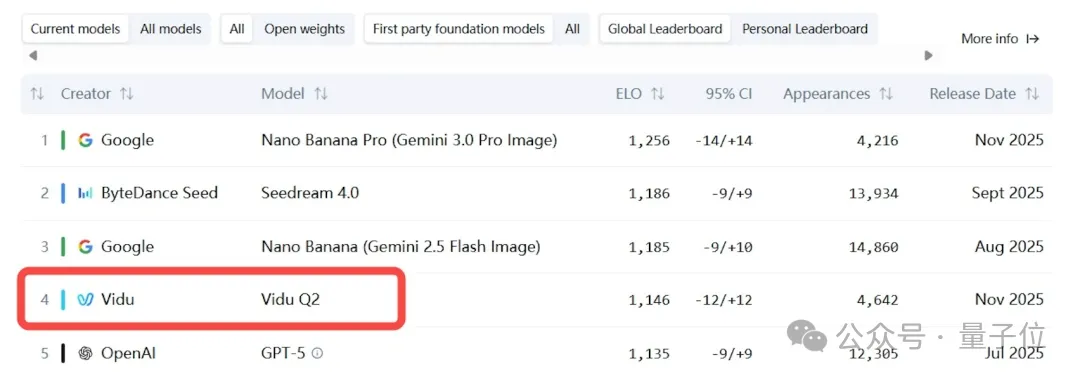 免费国产Banana真香！我想把PS给卸载了