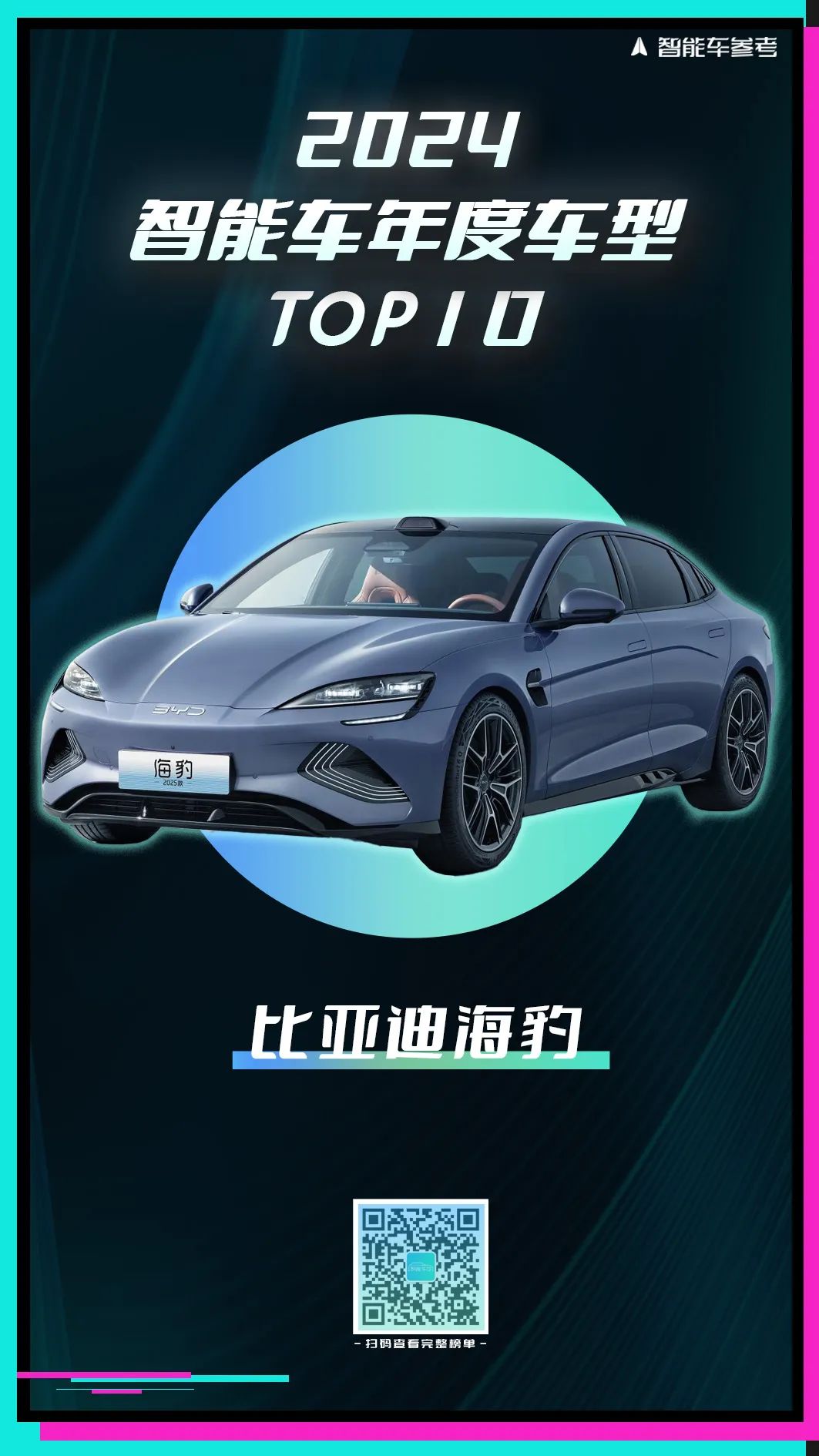 2024智能车10强榜单出炉！引领行业变革的人物/车型/方案都在这里了