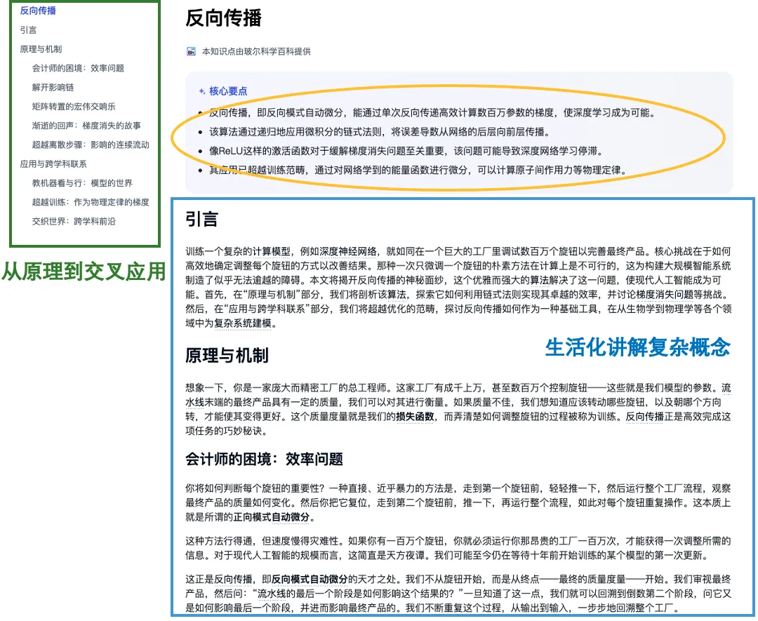 AI百科全书SciencePedia:当马斯克Grokipedia遭遇滑铁卢,有个中国团队默默把活儿干了 AI百科全书SciencePedia:当马斯克Grokipedia遭遇滑铁卢,有个中国团队默默把活儿干了