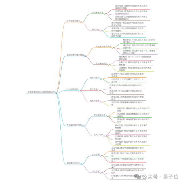 当年带你上网冲浪的头号老玩家，这回是真AI上头了