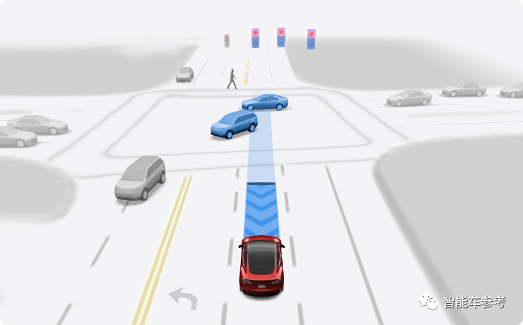 特斯拉城市FSD结束公测！马斯克前脚亲测，泊车高速开放道路都能AI自己开