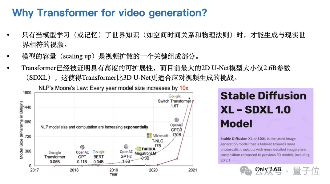人大卢志武:只要拿到更多算力,超过Sora也不是那么难的事|中国AIGC产业峰会