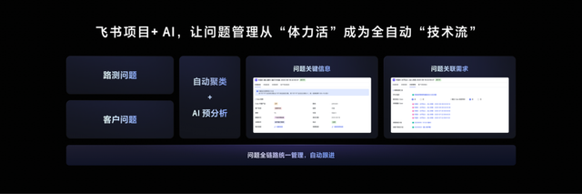 自动驾驶公司,正在标配飞书 自动驾驶公司,正在标配飞书