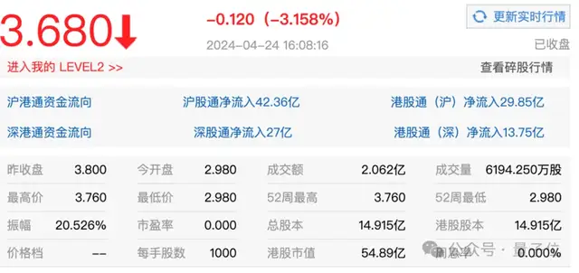 “AIGC第一股”首日市值54亿！出门问问挂牌上市，李志飞身家10亿