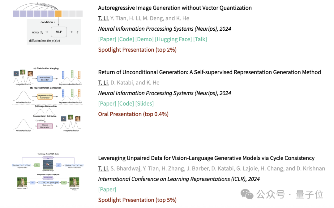 何恺明团队新作：扩散模型可能被用错了