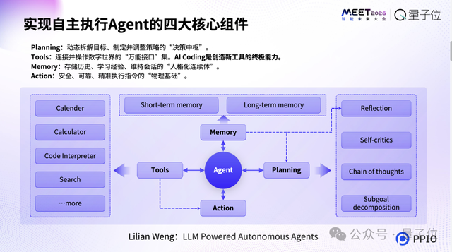 PPIO姚欣:AI正在进入自主行动与创造时代,智能体需要全新的操作系统|MEET2026