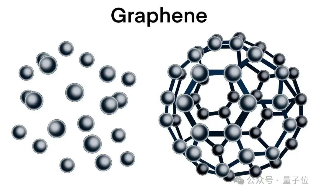 AI有味觉了:分辨可乐和咖啡,只需“尝一尝”丨Nature