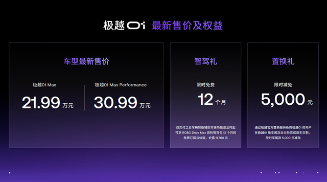 极越01全系下调3万 最低起售价仅21.99万
