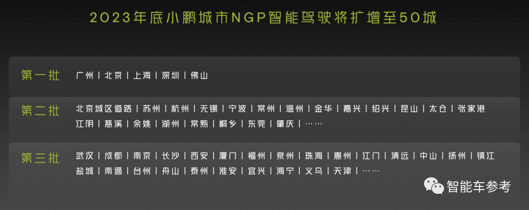 26万的小鹏G9，同样爆款，同样起死回生