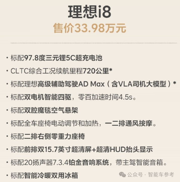 六座Model Y L最新爆料：后排4座都可折叠，全部放倒可当“货厢”