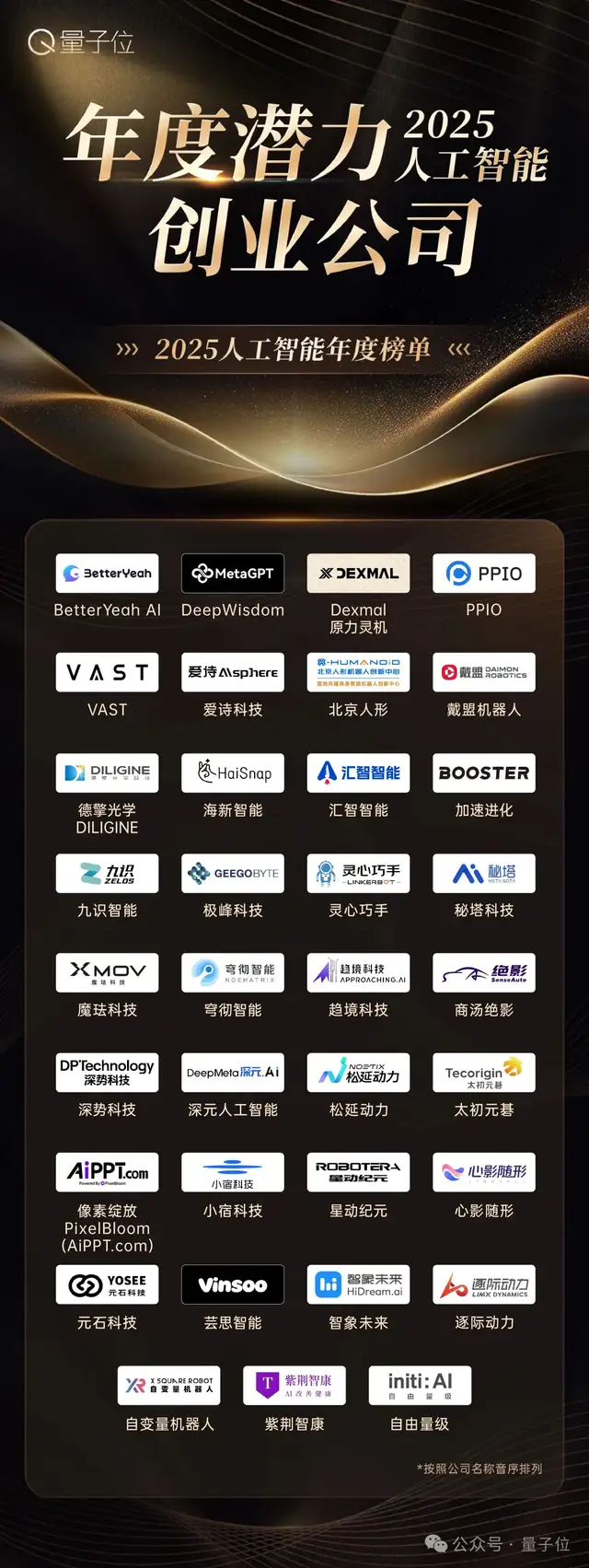 读懂2025中国AI走向！公司×产品×人物×方案，最值得关注的都在这里了