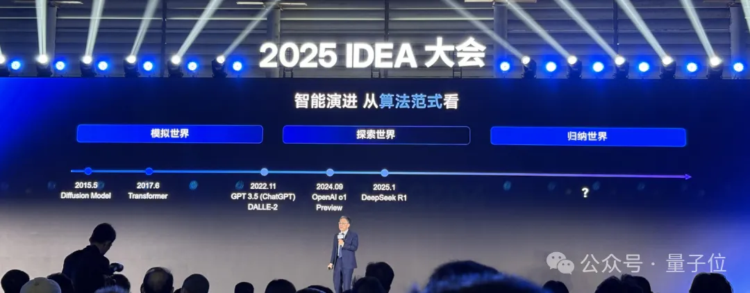 沈向洋解读AI演进五大维度！IDEA研究院发布“万物可抓取”模型，GPU渲染器打破国外垄断
