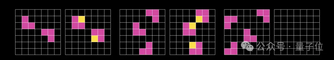 无预训练模型拿下ARC-AGI榜三！Mamba作者用压缩原理挑战Scaling Law