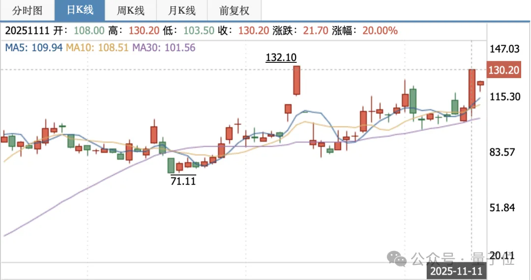 稚晖君最新188机器人,阅后撤回了 稚晖君最新188机器人,阅后撤回了