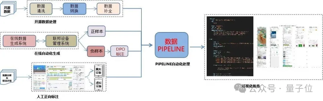 聚焦手机AI“超级入口”，中兴Nebula小模型让手机秒变“小秘”？