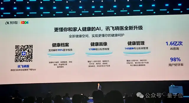 告别盲目卷参数!科大讯飞1024亮出底牌:all in“更懂你” 告别盲目卷参数!科大讯飞1024亮出底牌:all in“更懂你”