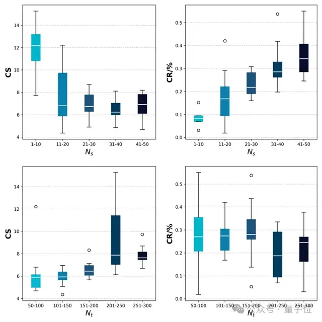 面向「空天具身智能」，北航团队提出星座规划新基准丨NeurIPS'25