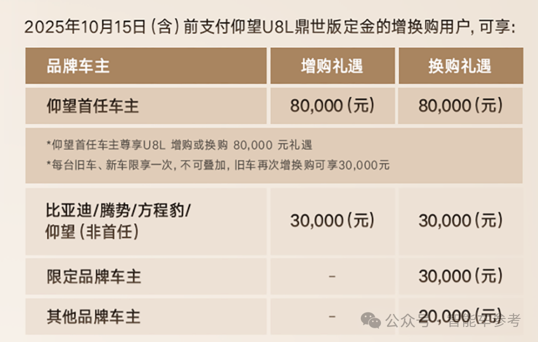 比亚迪全新豪车128万开卖，车标24K真金，“80%老车主是企业家”