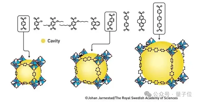 74岁“酒鬼”教授终于拿诺贝尔化学奖了