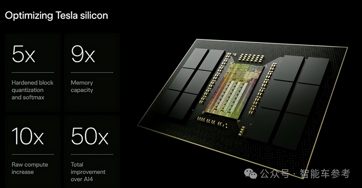 Model 3/Y负责人双双辞职!就在马斯克自己涨完薪之后