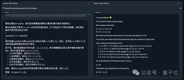 开源超闭源！通义千问Qwen2发布即爆火，网友：GPT-4o危