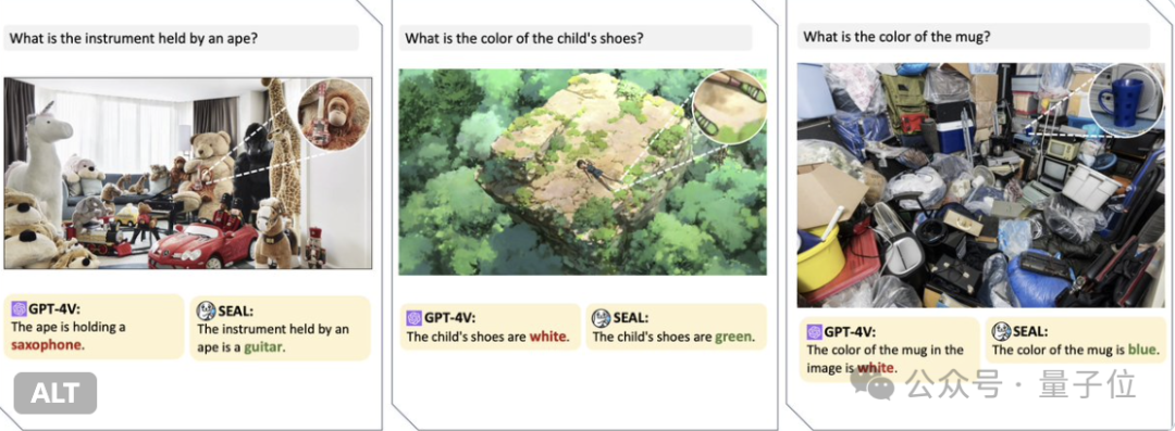 大模型首次拥有“脖子”!纽大团队实现360度类人视觉搜索 大模型首次拥有“脖子”!纽大团队实现360度类人视觉搜索