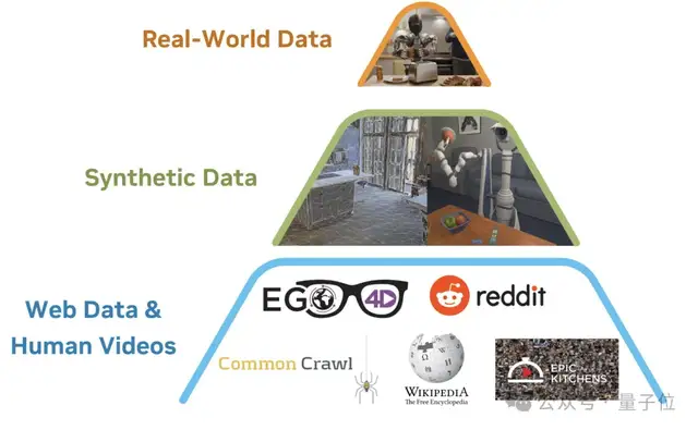 融资数亿、营收过亿！黄仁勋频频关注的具身赛道隐形冠军浮出水面