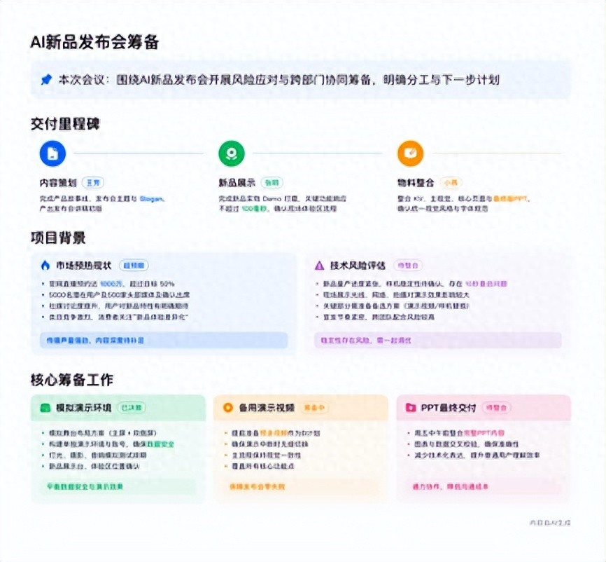 钉钉AI听记上新,一张图看清所有重点,职场和超级个体刚需 钉钉AI听记上新,一张图看清所有重点,职场和超级个体刚需