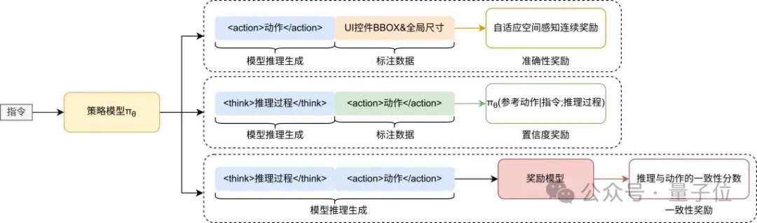 聚焦手机AI“超级入口”，中兴Nebula小模型让手机秒变“小秘”？