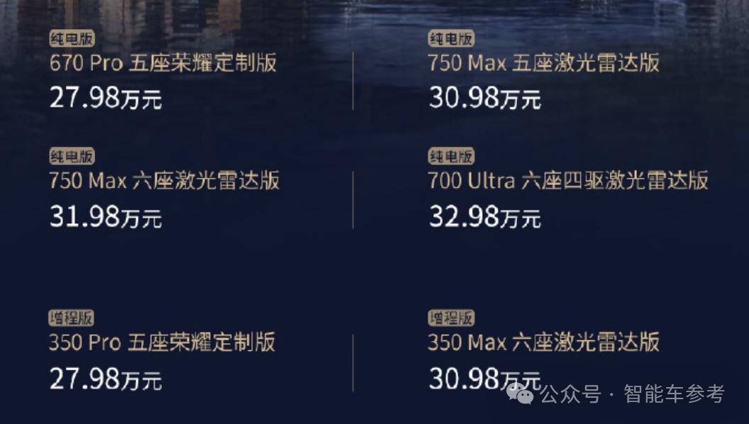广汽还是太全面了：自主全系L2+，L3今年量产，L4面向个人推出