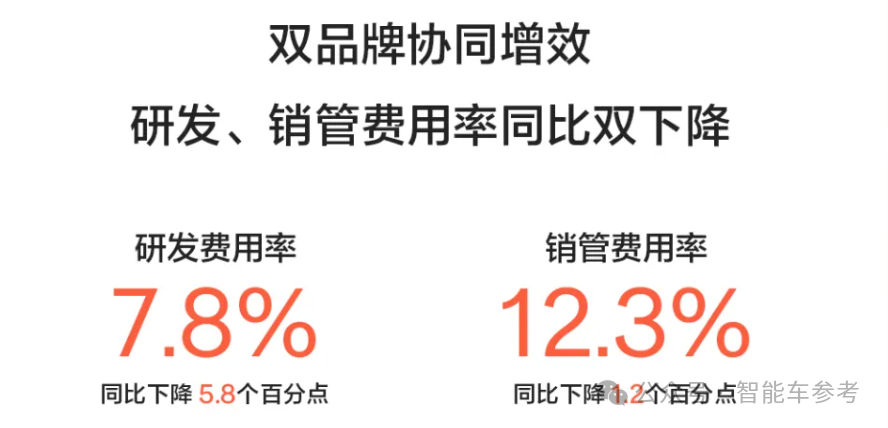 吉利半年报喜人，但热搜是高管为“背刺车主”道歉