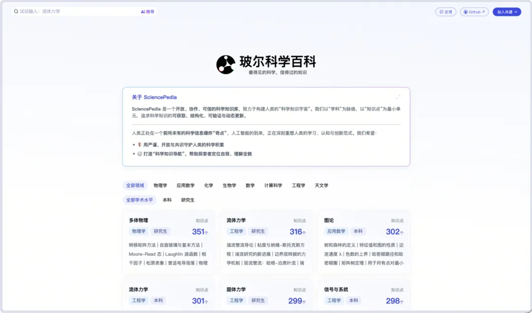 AI百科全书SciencePedia:当马斯克Grokipedia遭遇滑铁卢,有个中国团队默默把活儿干了 AI百科全书SciencePedia:当马斯克Grokipedia遭遇滑铁卢,有个中国团队默默把活儿干了