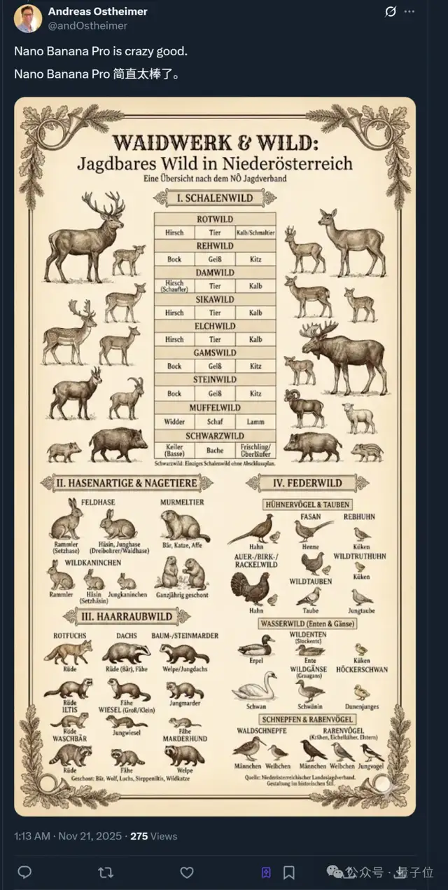 Nano Banana升级版上线！全网疯狂实测ing…