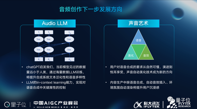 科大讯飞高建清：「底座+能力+应用」是科大讯飞AIGC整体布局的三层架构