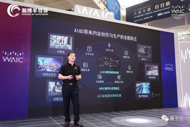 国产7nm全功能GPU上海发布！还有大模型加速卡、AIGC一体机等新品