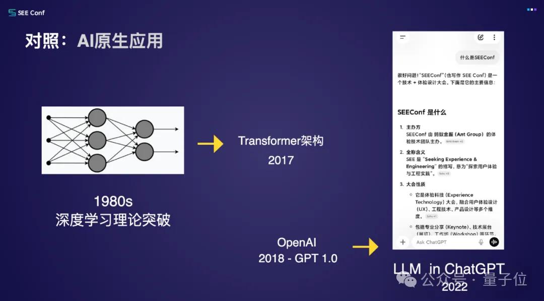 前端没死,AI APP正在返祖 前端没死,AI APP正在返祖