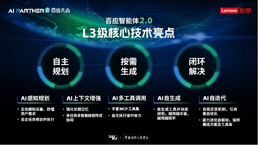 从“响应式”到“协作级”,联想百应智能体2.0重磅升级,开启企业AI服务新范式 从“响应式”到“协作级”,联想百应智能体2.0重磅升级,开启企业AI服务新范式