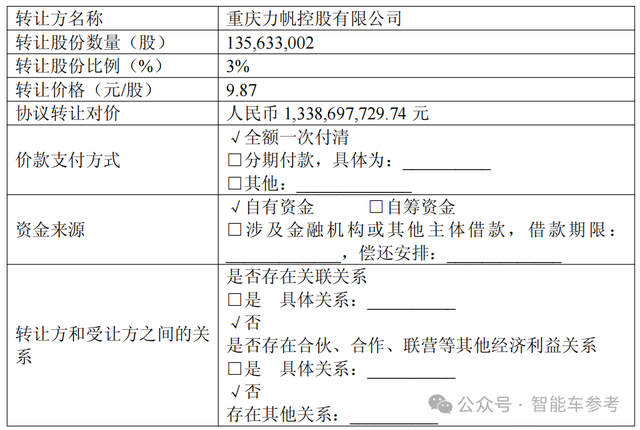 奔驰13亿砸向重庆AI明星！身体还德国，灵魂得中国