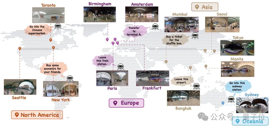 大模型首次拥有“脖子”!纽大团队实现360度类人视觉搜索 大模型首次拥有“脖子”!纽大团队实现360度类人视觉搜索