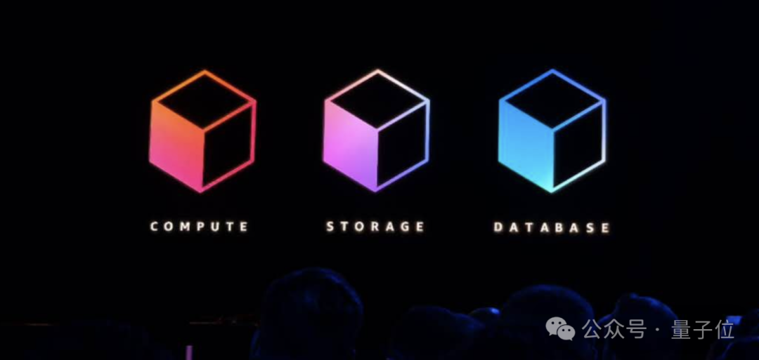 “云计算一哥”一口气发布6个大模型、3nm芯片!多模态还要搞Any-to-Any