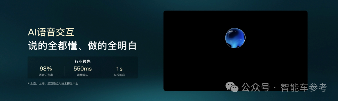 东风岚图也全面拥抱华为了