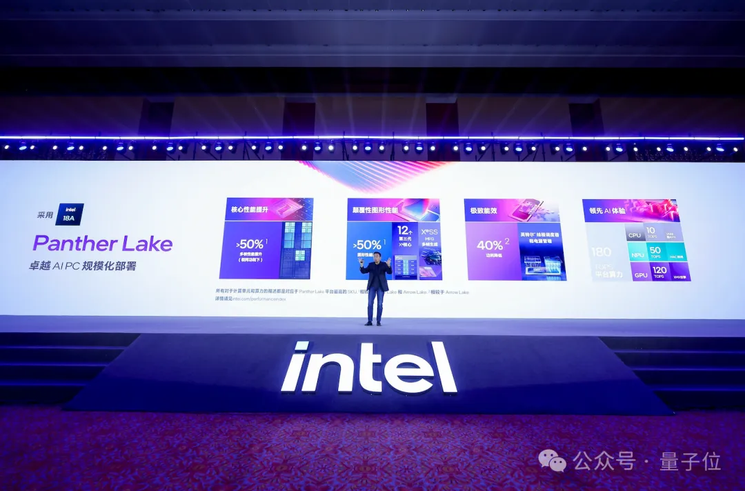 芯片就像重庆，英特尔说的