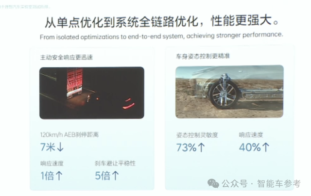 刚刚，理想自研OS亮相即开源，“帮行业每年省200亿”