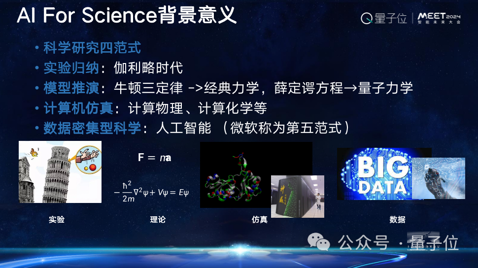 上海AI实验室欧阳万里：科学家为Al for Science提供了好的原材料，就看AI学者如何加工｜MEET2024