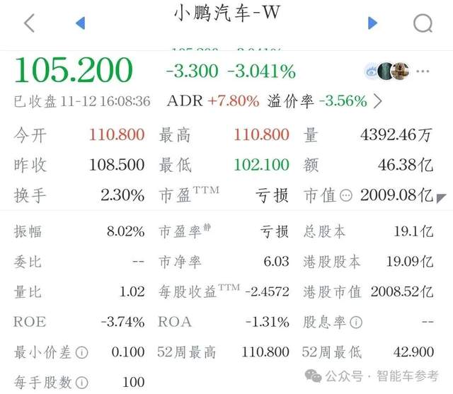 马斯克十年OKR曝光:12大魔鬼关卡!活该他万亿美元薪酬